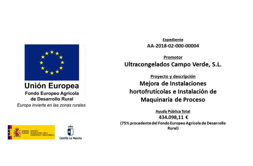 Proyecto y descripción: Mejora de Instalaciones